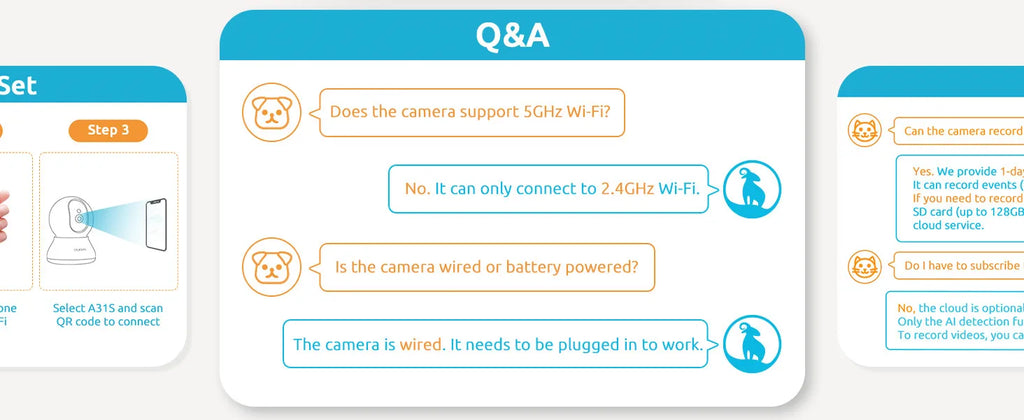 Pet Camera 2K, 360° Indoor Security Camera, Dog Camera with Phone App, PTZ Cameras for Home Security Indoor, No plug