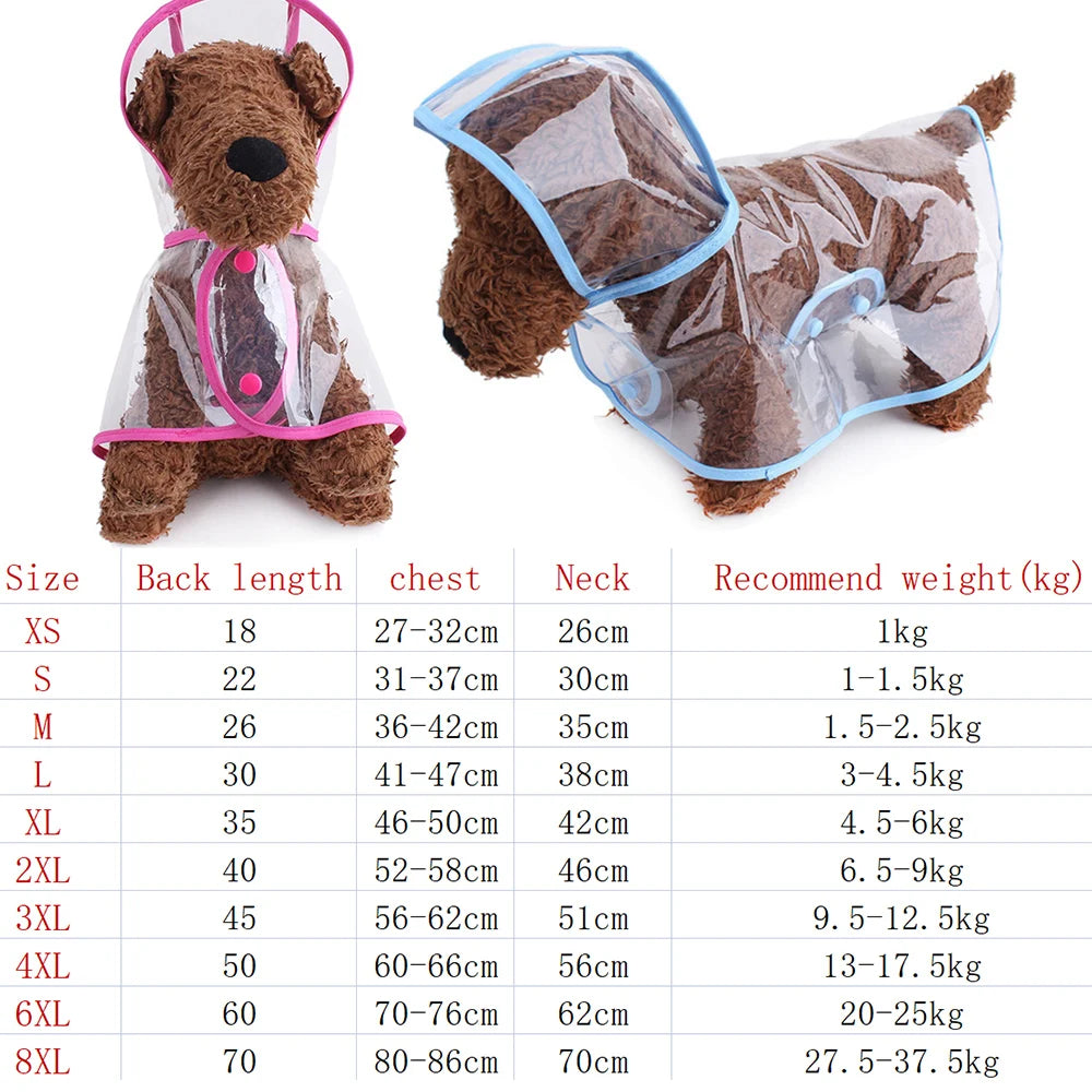 Puppy Raincoat Waterproof Pet Rain Jacket for Small Medium Dogs Cats Jumpsuit Chihuahua Teddy Hooded Pug Rain Poncho Rainwear